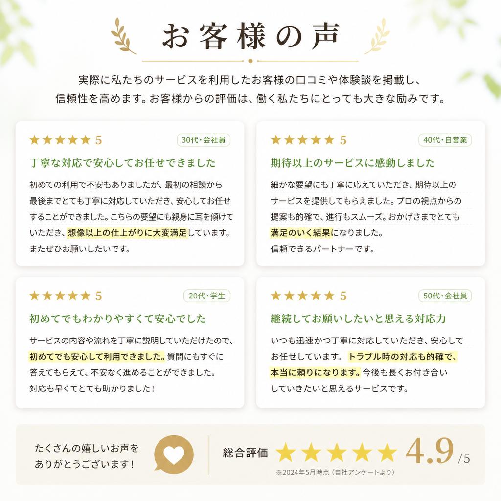 お客様の声
