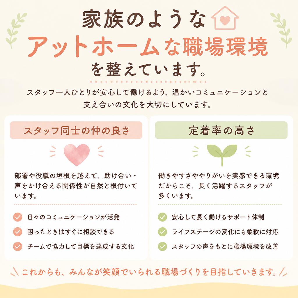 チームの雰囲気