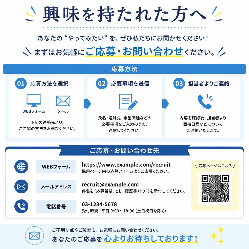 今すぐお問い合わせを！