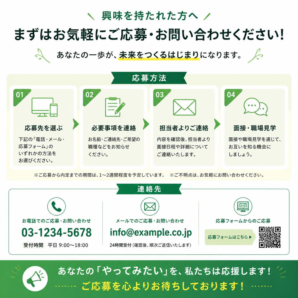 今すぐお問い合わせを！