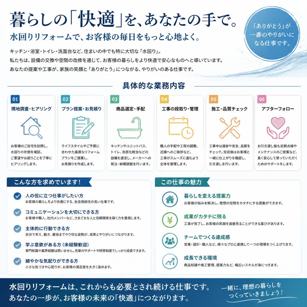 募集中の職種