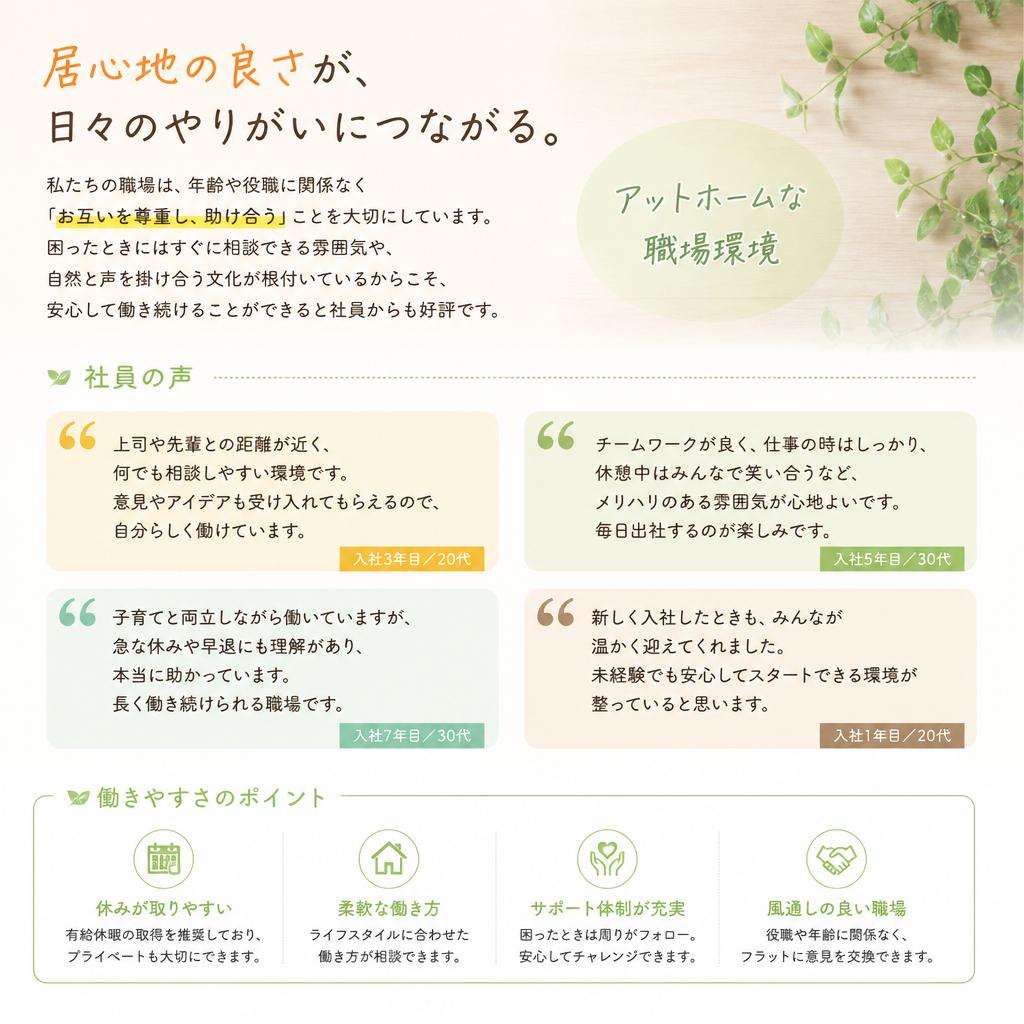 働く環境